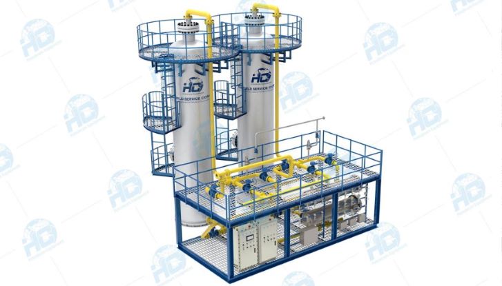 Mol Sieve Gas Dehydration Unit.jpg